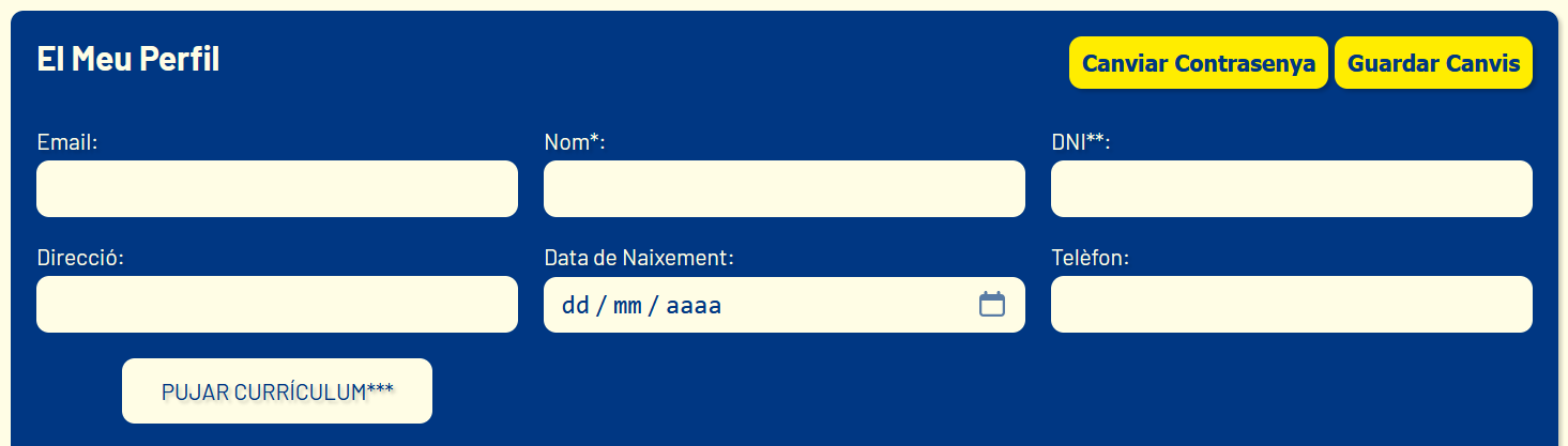 Dades Bàsiques